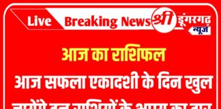 Aaj Ka Rashifal 07 January 2024: आज सफला एकादशी के दिन खुल जाएंगे इन राशियों के भाग्य का द्वार Aaj Ka Rashifal 07 January 2024